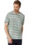 Picture of Ted Baker Vadell Khaki 2XL (US Men’s 6)